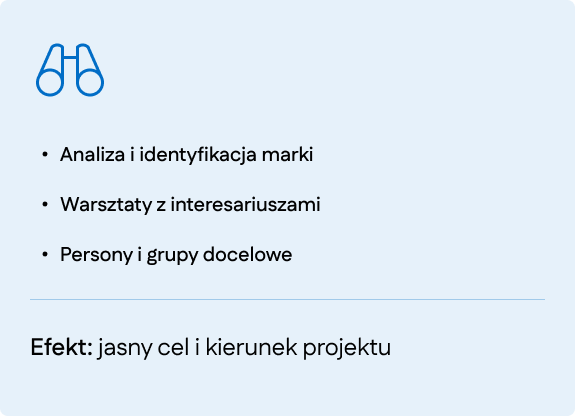 discovery & design